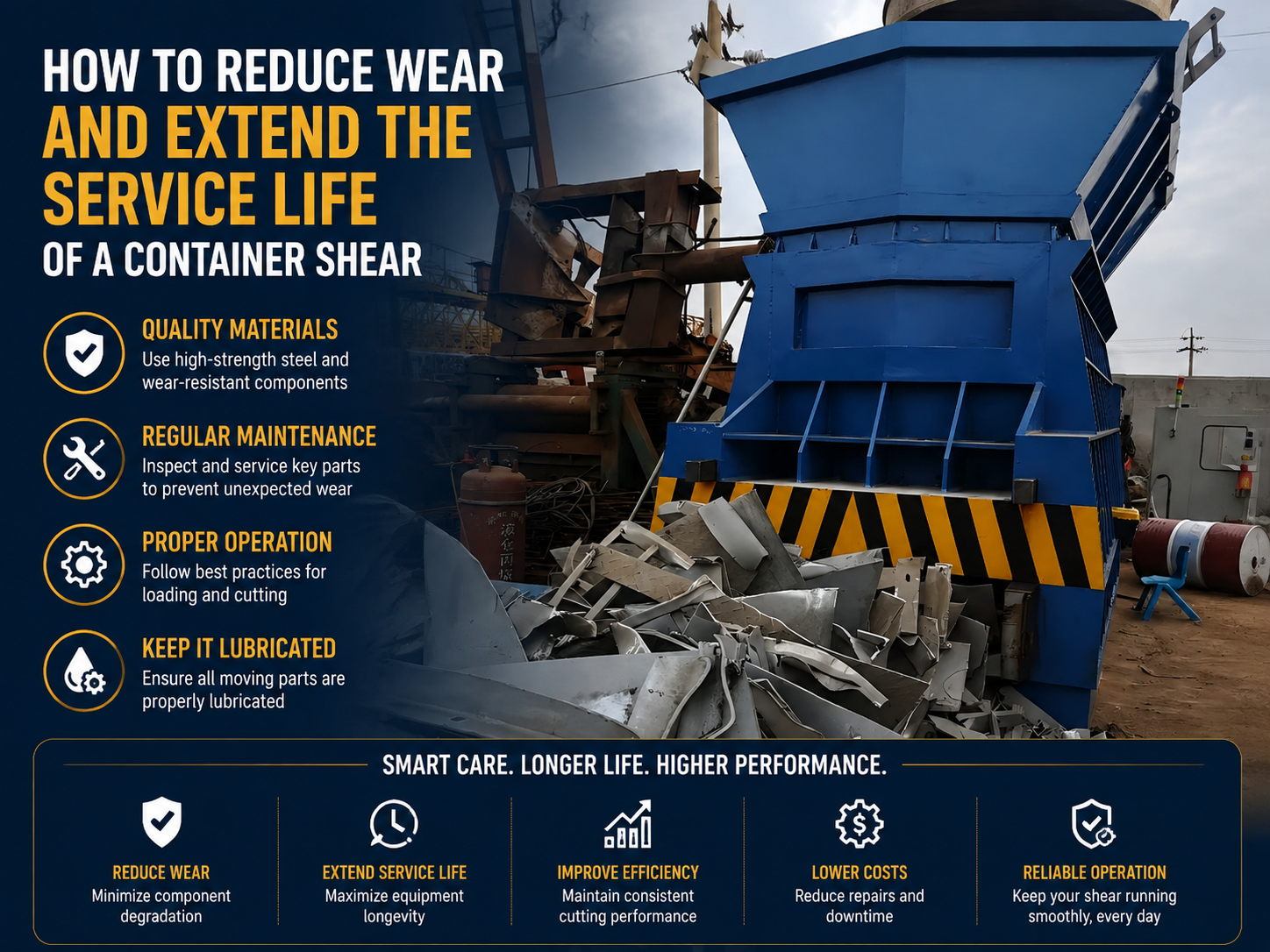 comprehensive guide how to reduce wear and extend the service life of a container shear