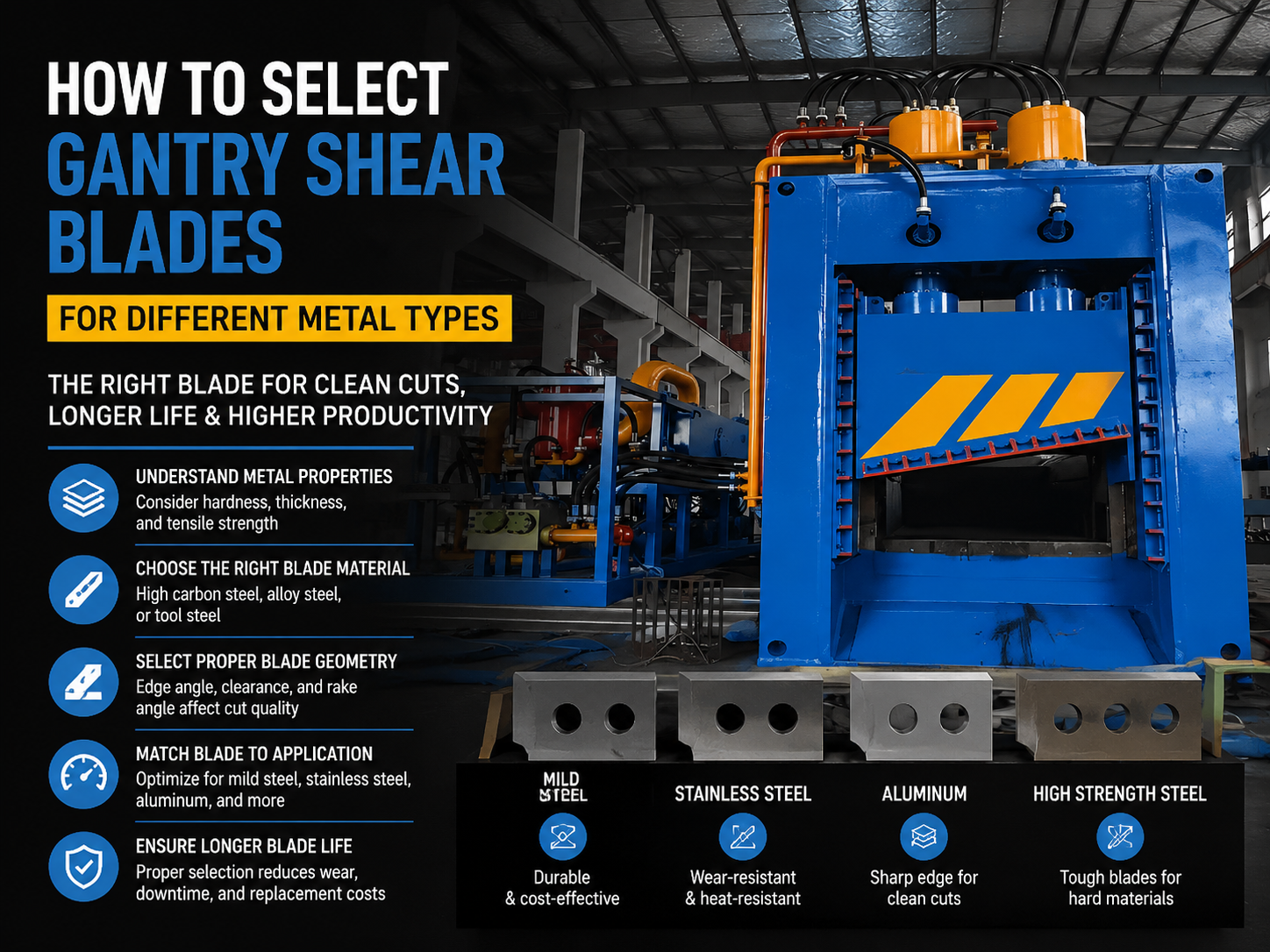 comprehensive guide how to select gantry shear blades for different metal types