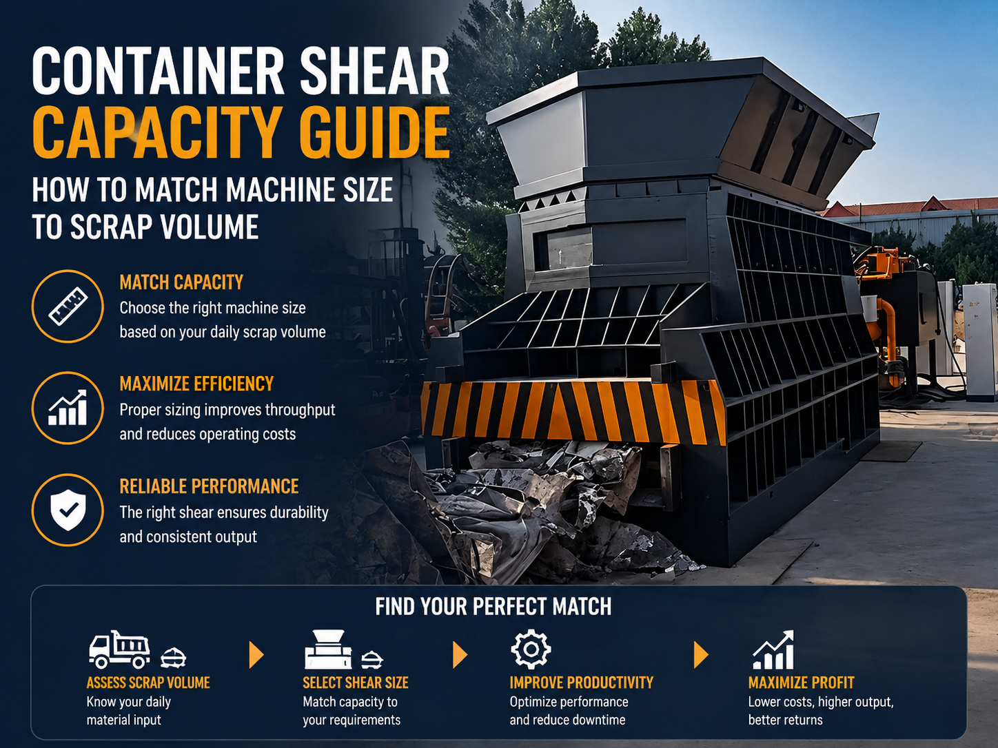 container shear capacity guide how to match machine size to scrap volume
