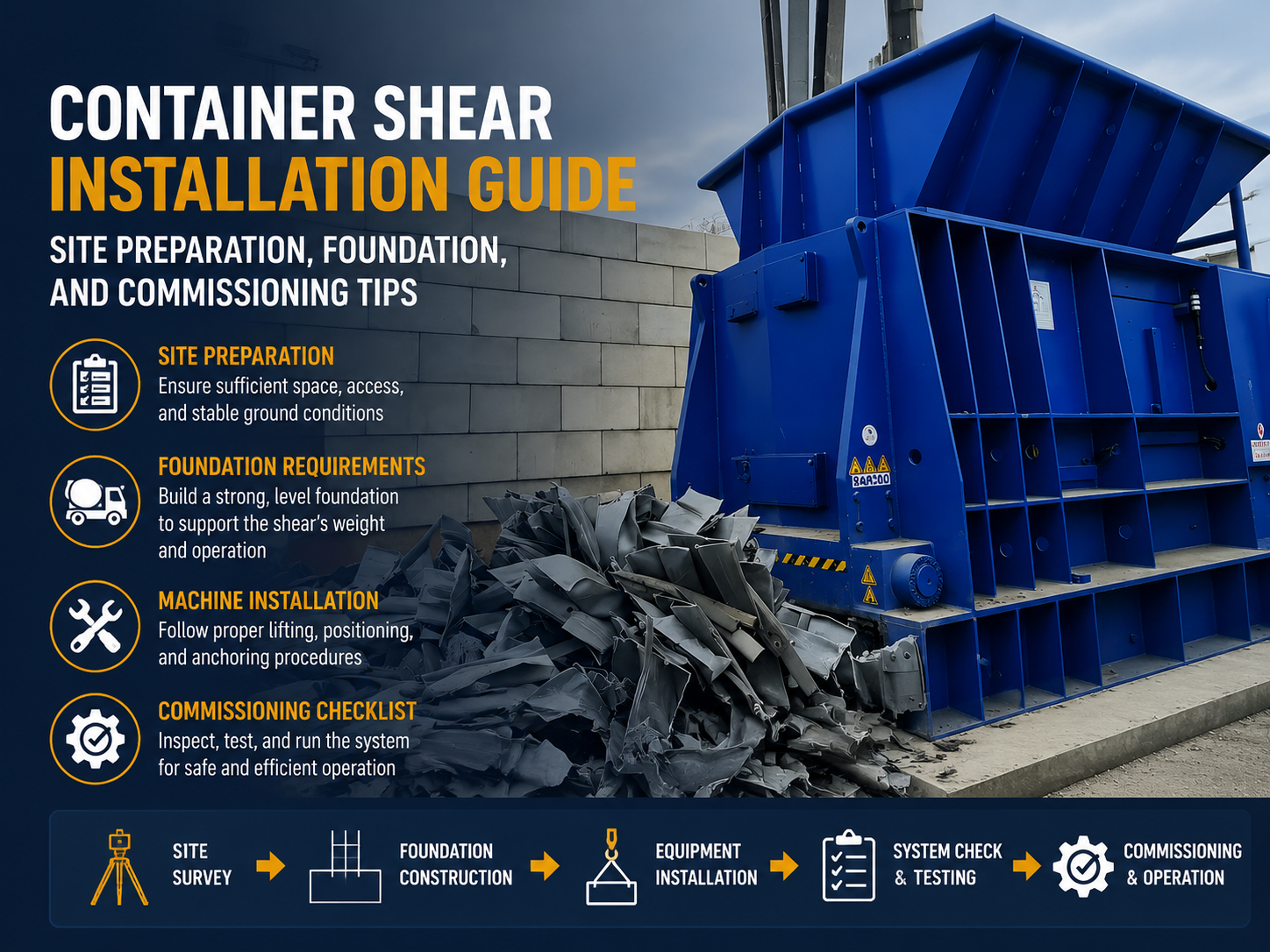 container shear installation guide site preparation foundation and commissioning tips