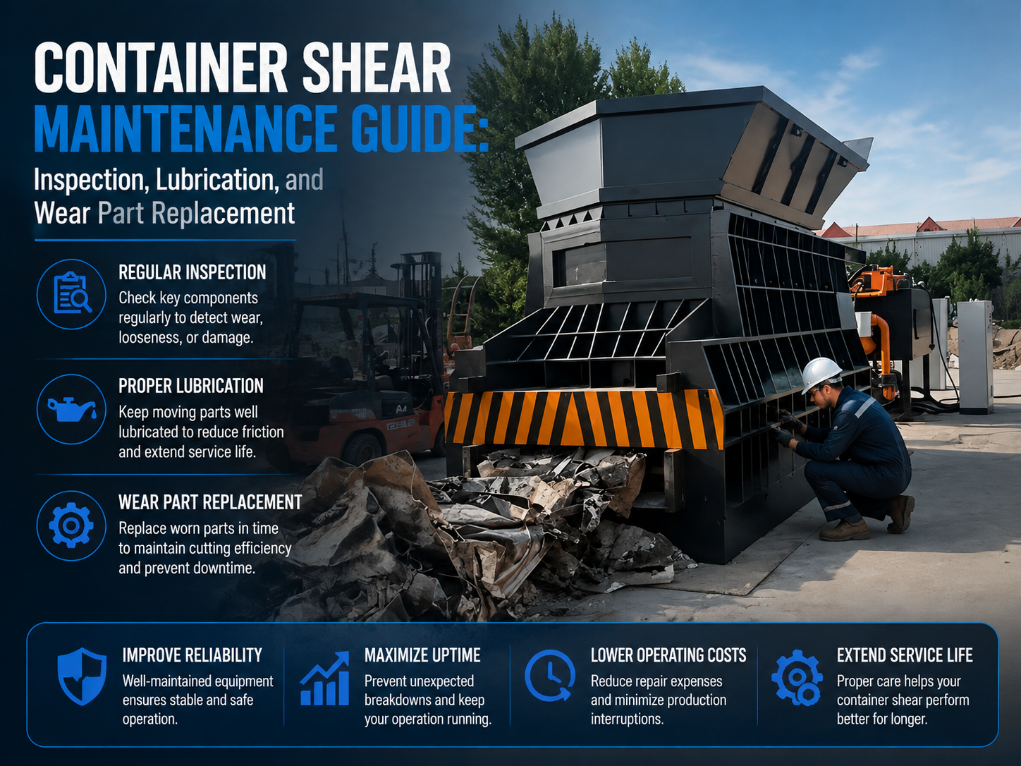 container shear maintenance guide inspection lubrication and wear part replacement