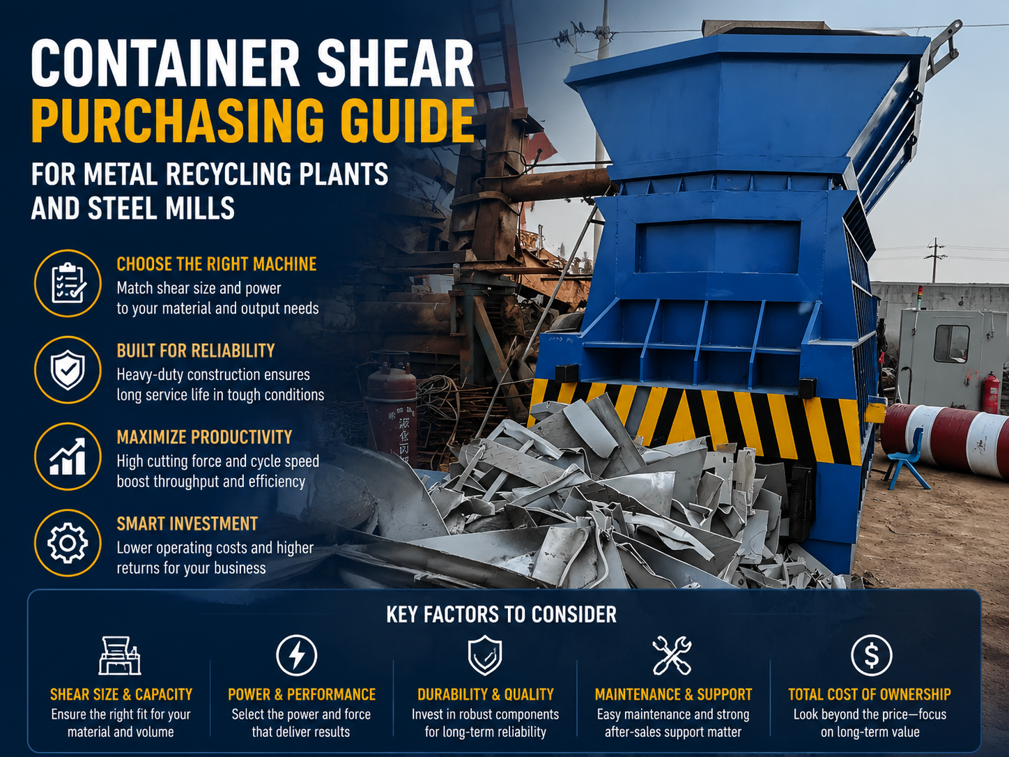 container shear purchasing guide for metal recycling plants and steel mills 1