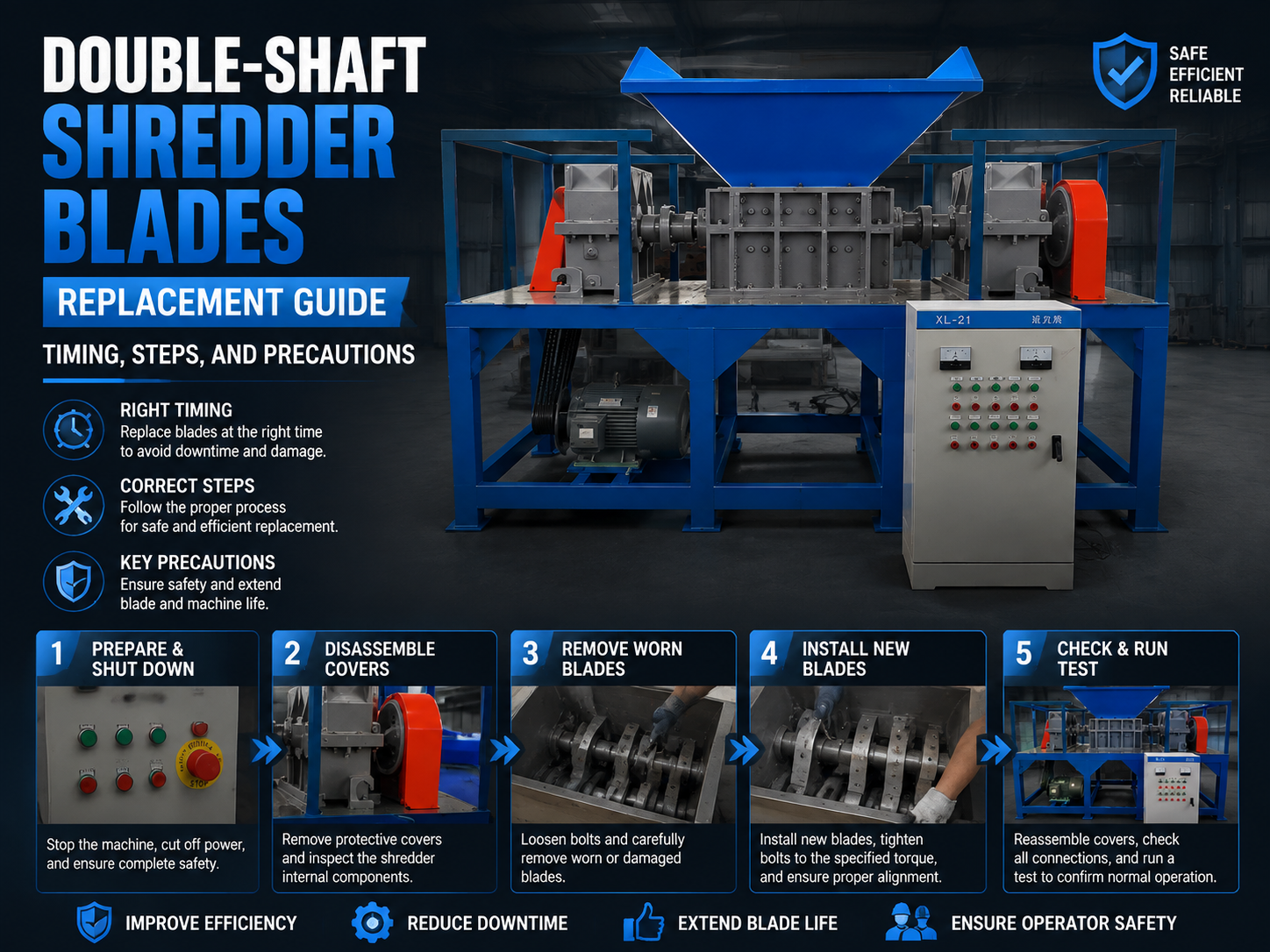 double shaft shredder blades replacement guide timing steps and precautions