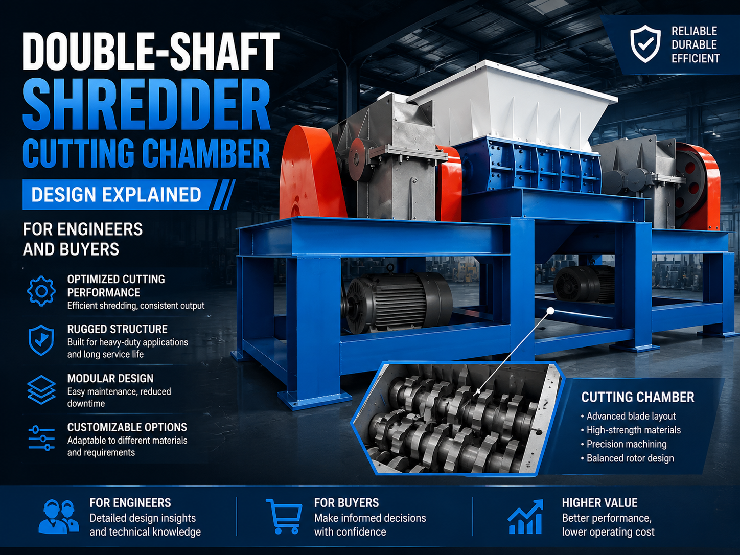 double shaft shredder cutting chamber design explained for engineers and buyers 1