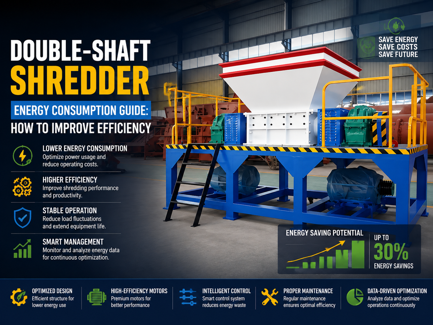 double shaft shredder energy consumption guide how to improve efficiency