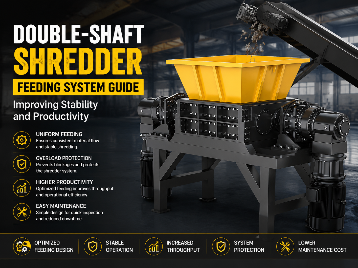double shaft shredder feeding system guide improving stability and productivity