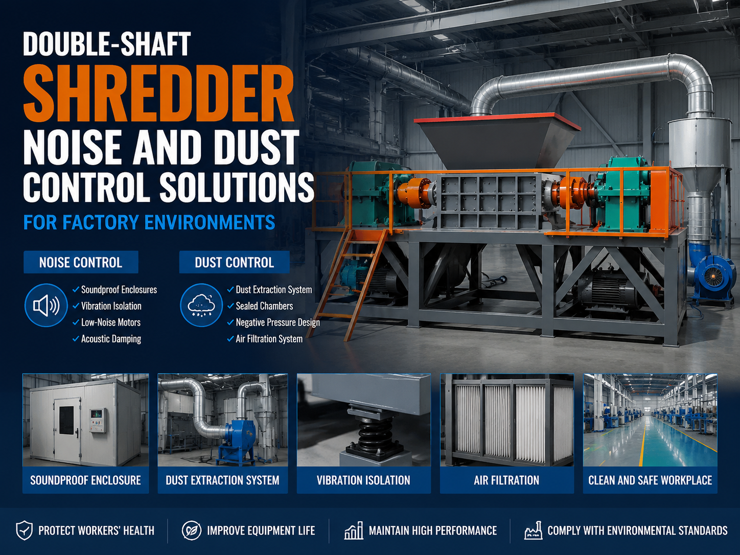 double shaft shredder noise and dust control solutions for factory environments 1