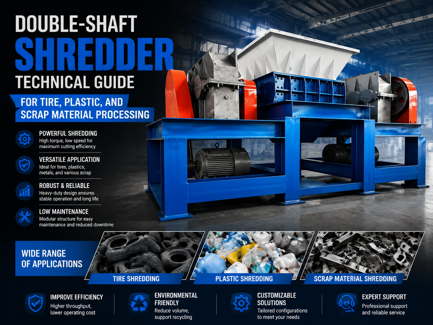 double shaft shredder technical guide for tire plastic and scrap material processing