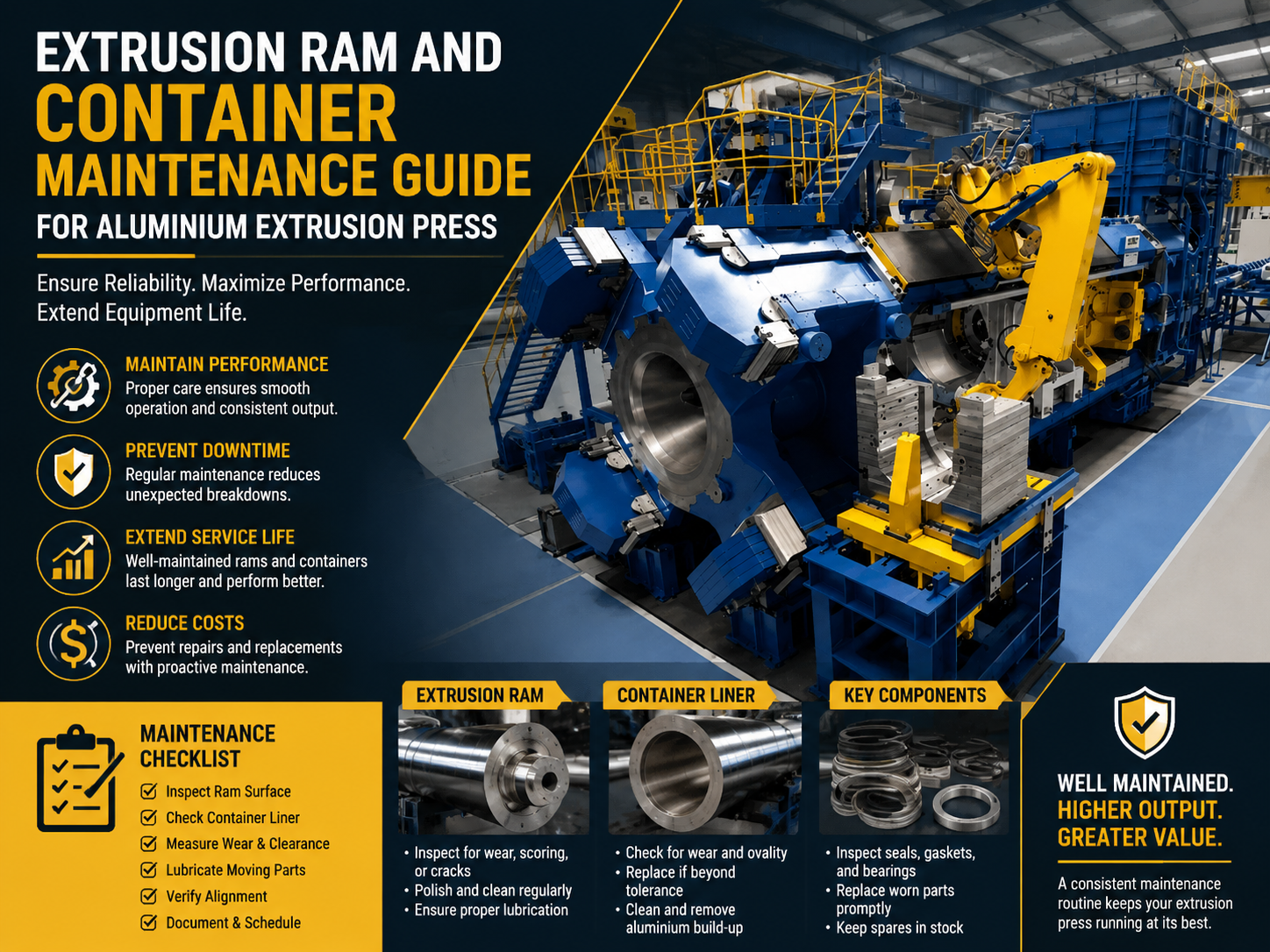 extrusion ram and container maintenance guide for aluminium extrusion press 1