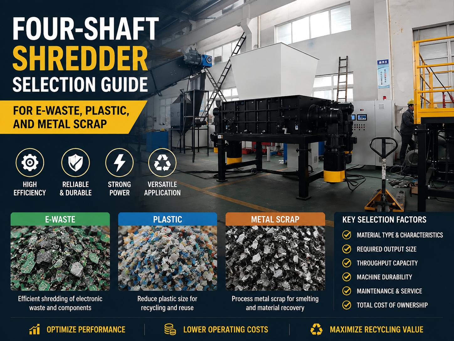 four shaft shredder selection guide for e waste plastic and metal scrap