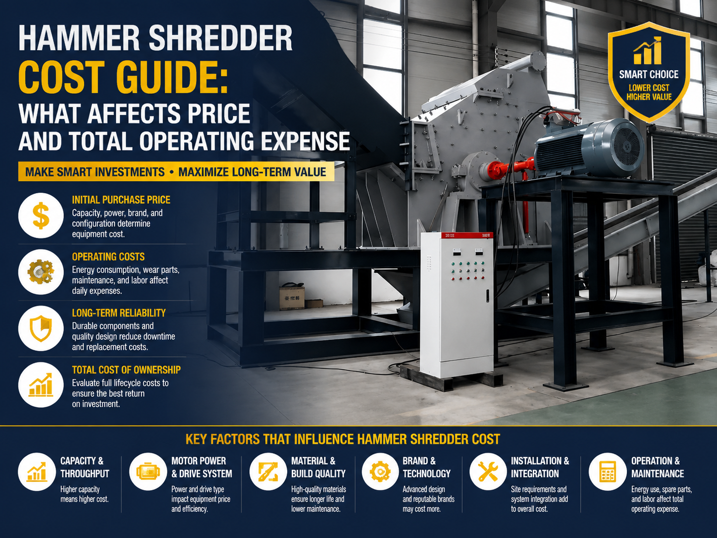 hammer shredder cost guide what affects price and total operating