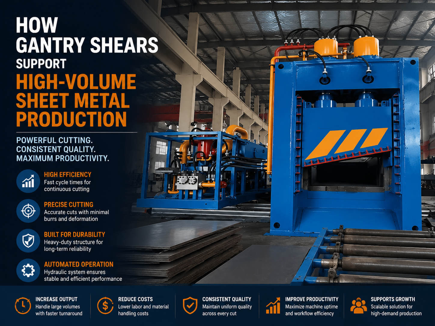 how gantry shears support high volume sheet metal production 1