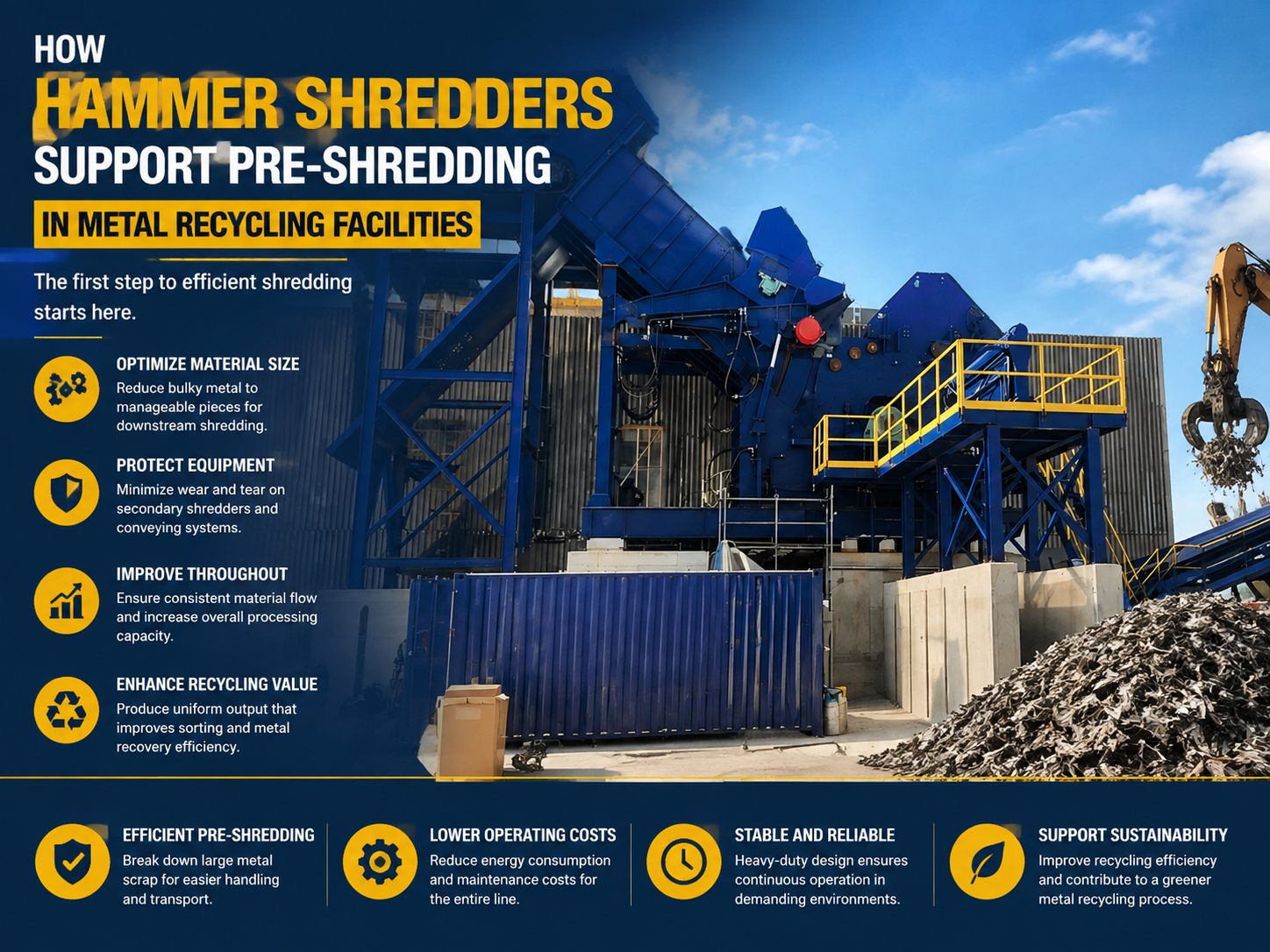 how hammer shredders support pre shredding in metal recycling facilities 1