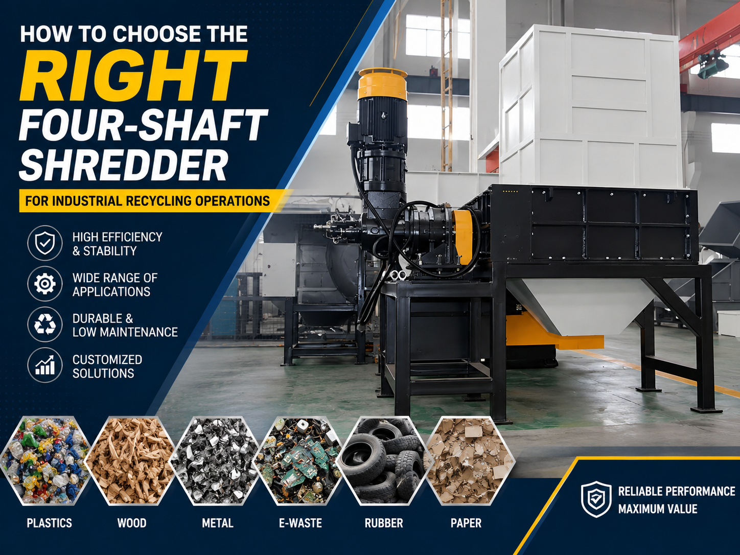 how to choose the right four shaft shredder for industrial recycling operations