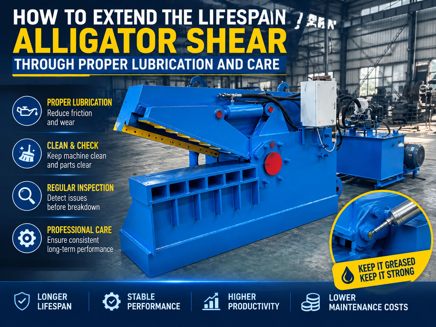 how to extend the lifespan of an alligator shear through proper lubrication and care