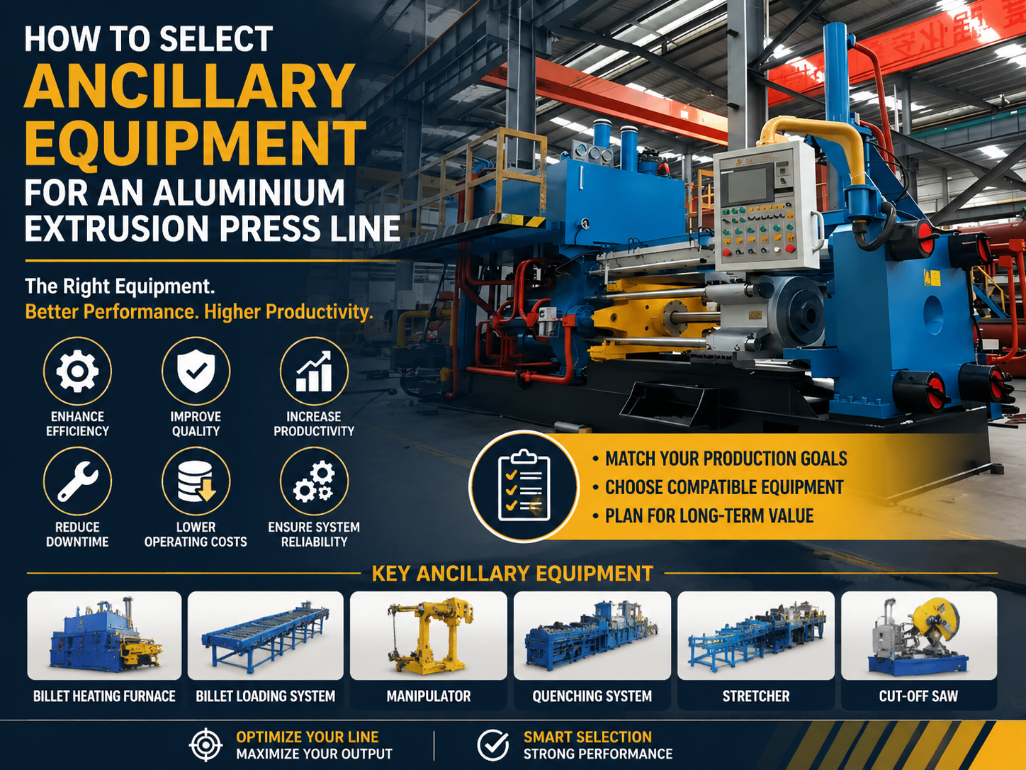 how to select ancillary equipment for an aluminium extrusion press line a comprehensive en