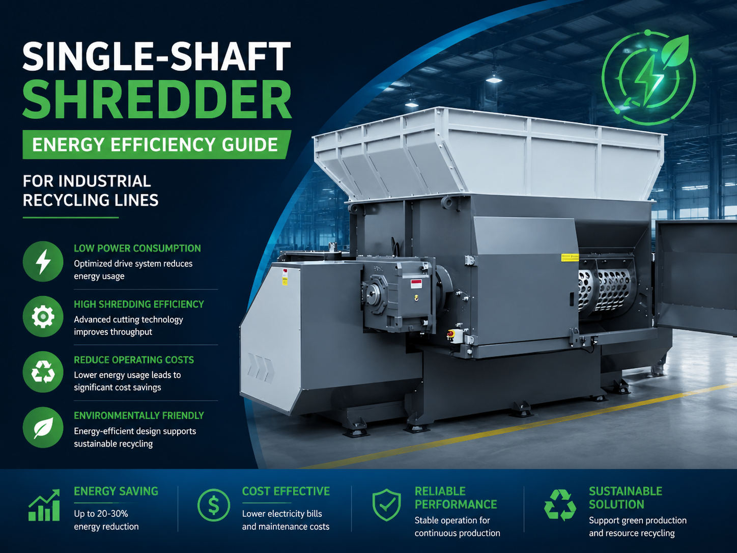single shaft shredder energy efficiency guide for industrial recycling lines 1