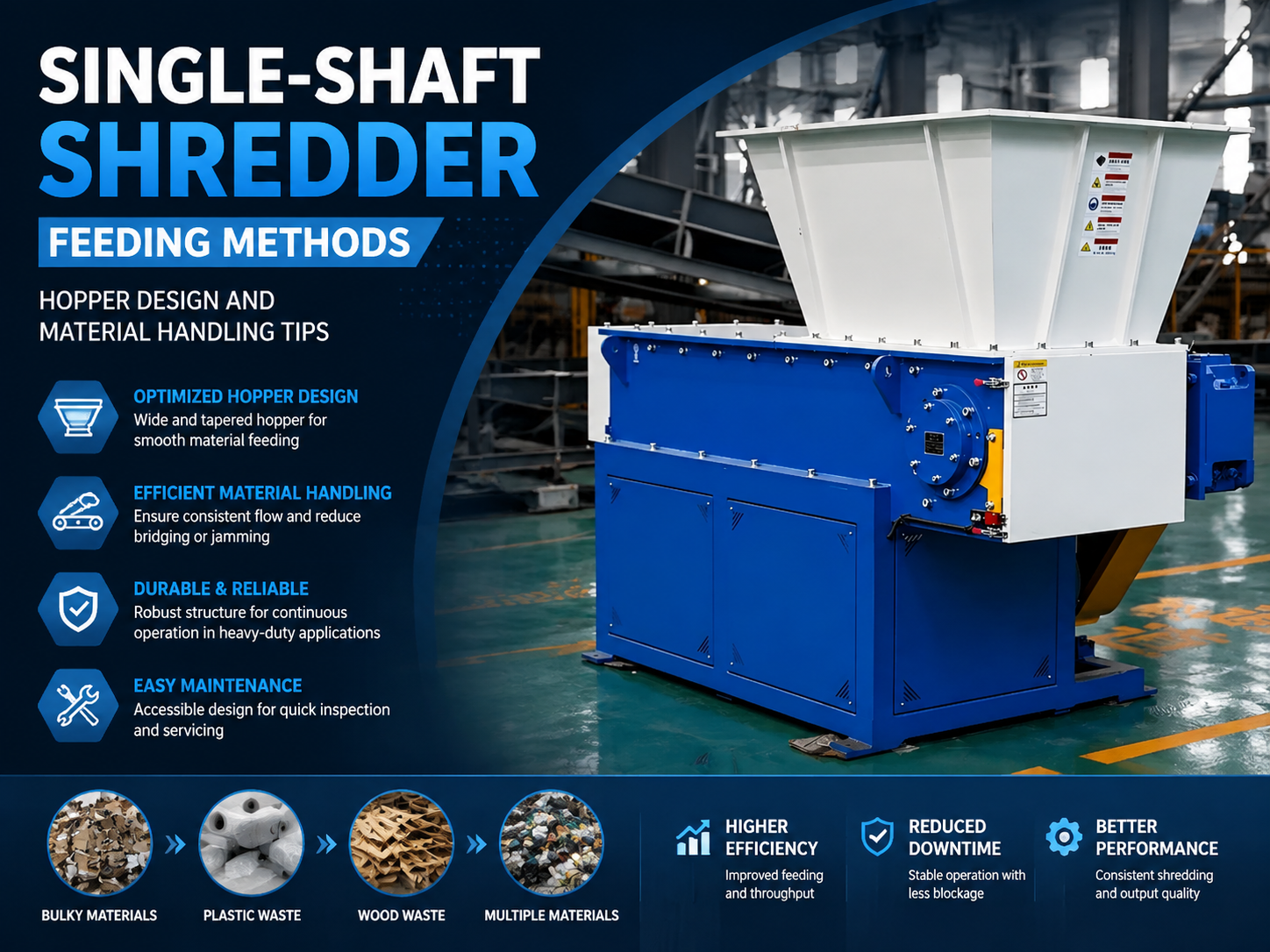 single shaft shredder feeding methods hopper design and material handling tips