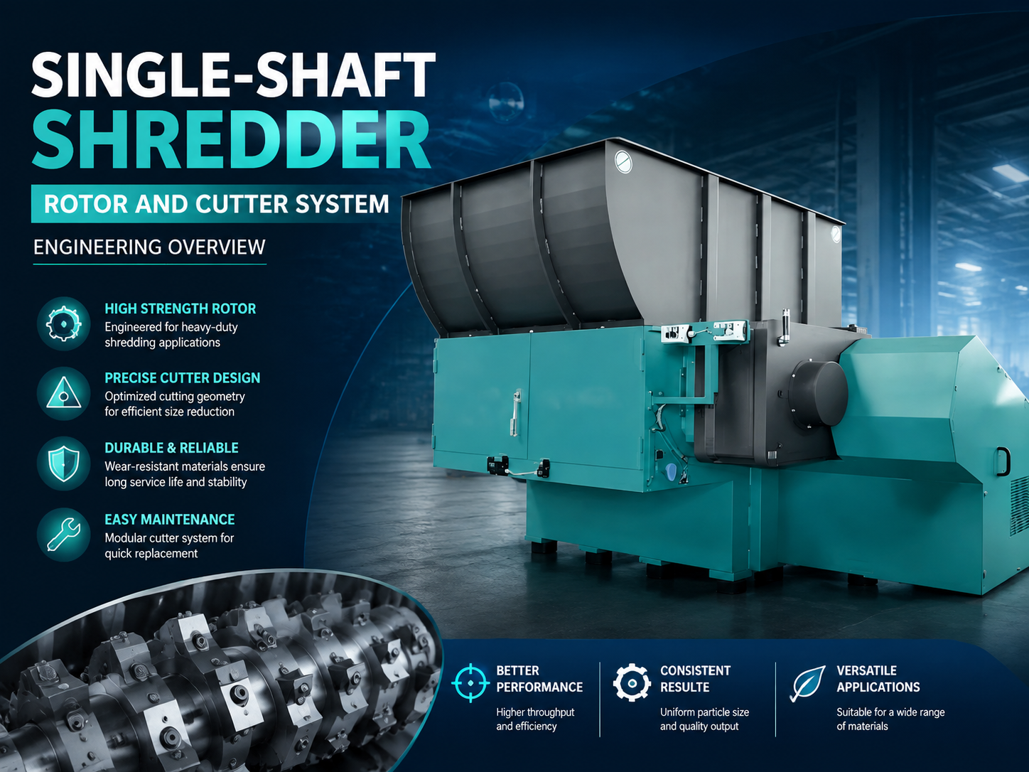 single shaft shredder rotor and cutter system engineering overview