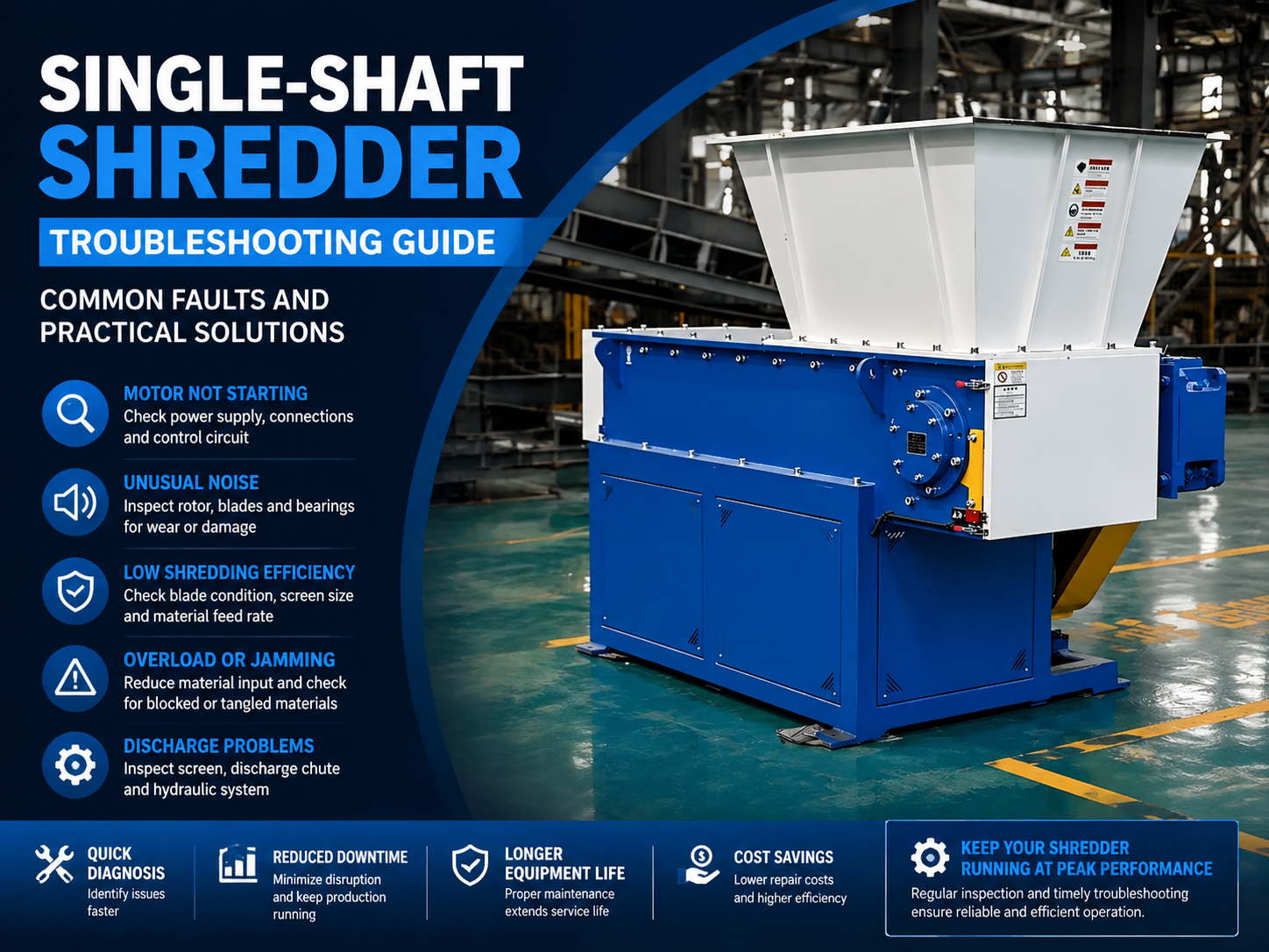 single shaft shredder troubleshooting guide common faults and practical solutions