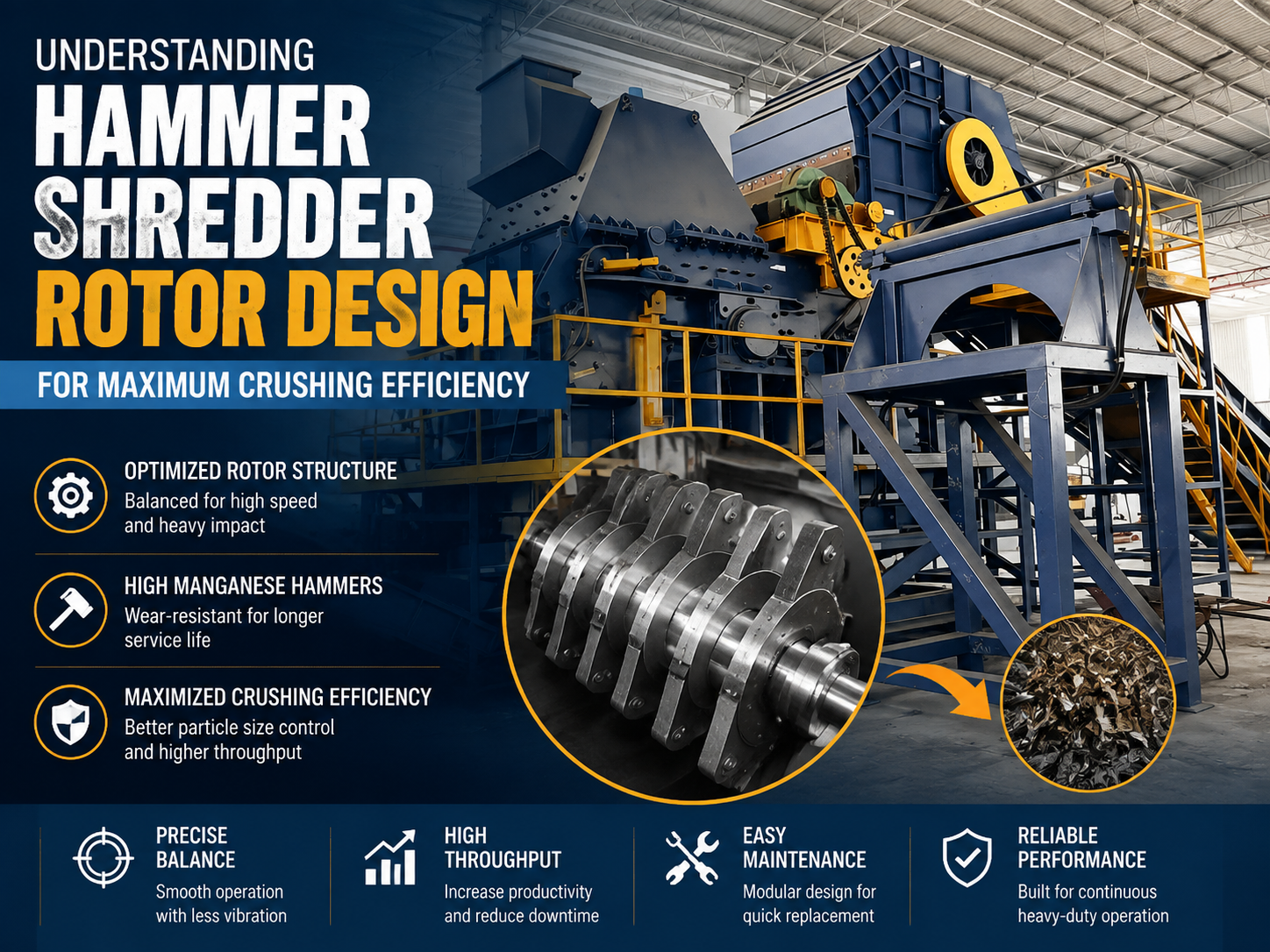 understanding hammer shredder rotor design for maximum crushing efficiency 1