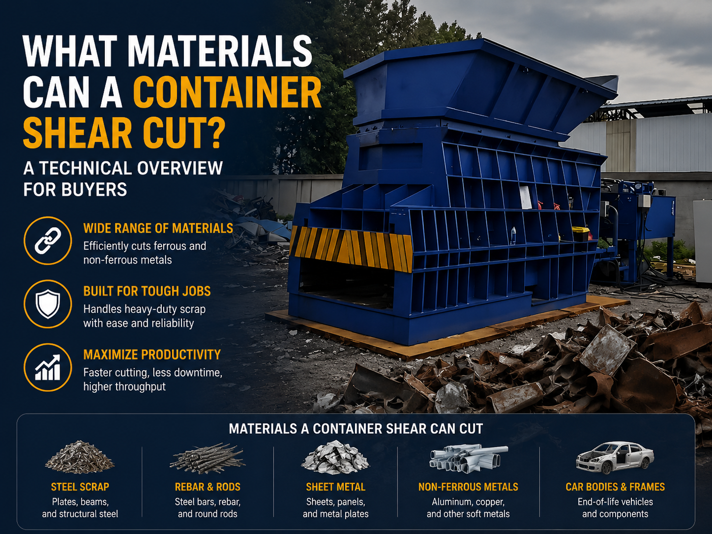 what materials can a container shear cut a technical overview for buyers