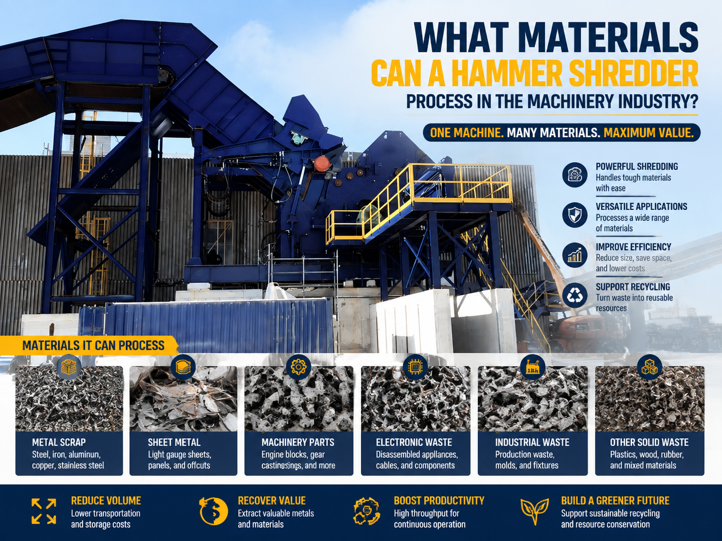 what materials can a hammer shredder process in the machinery industry 1