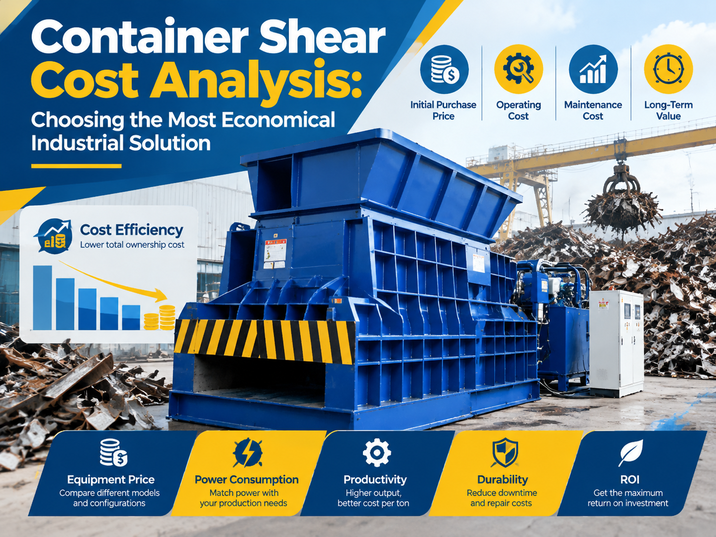 container shear cost analysis choosing the most economical industrial solution
