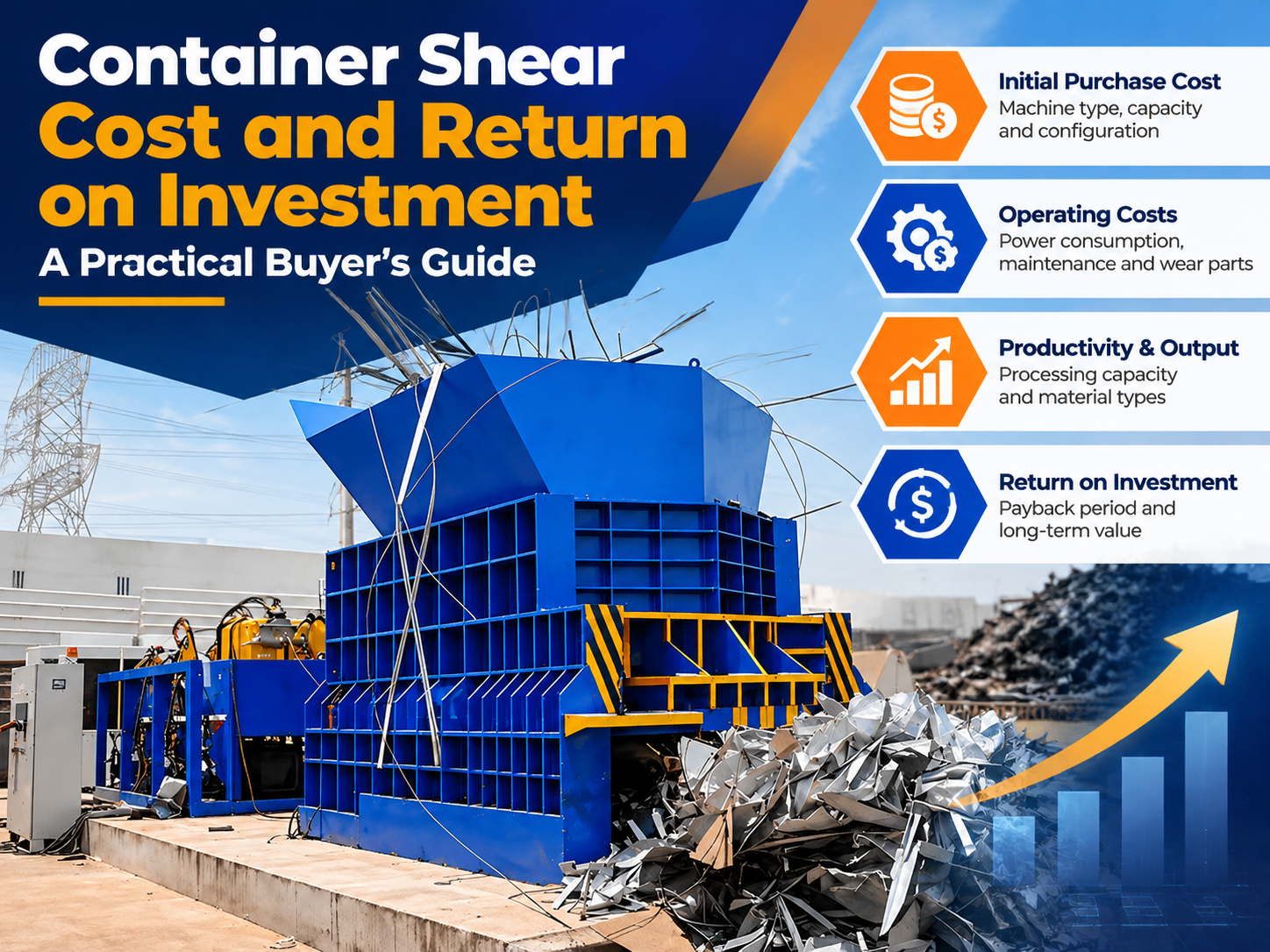 container shear cost and return on investment a practical buyer s guide