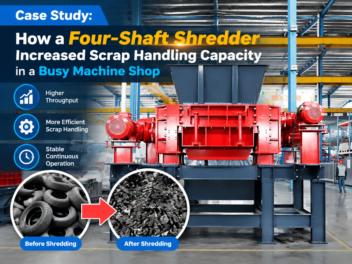 how a four shaft shredder increased scrap handling capacity in a busy machine shop