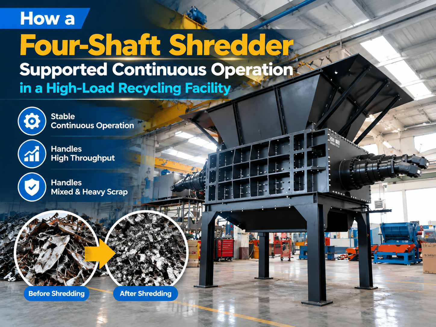 how a four shaft shredder supported continuous operation in a high load recycling facility