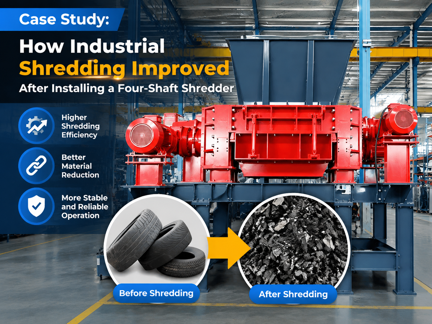 how industrial shredding improved after installing a four shaft shredder a comprehensive g